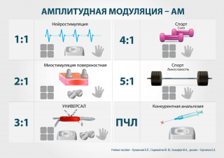 СКЭНАР-1-НТ (исполнение 01)  в Черкесске купить Скэнар официальный сайт - denasvertebra.ru 
